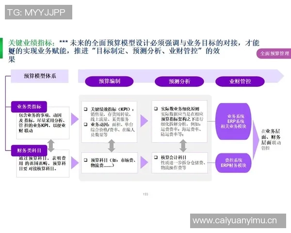 以数据驱动智能化发展探讨数字化转型在各行业的应用与未来趋势 以数据驱动智能化发展探讨数字化转型在各行业的应用与未来趋势